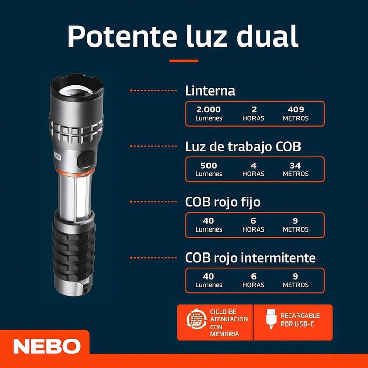 Linterna Nebo Slyde King 2K