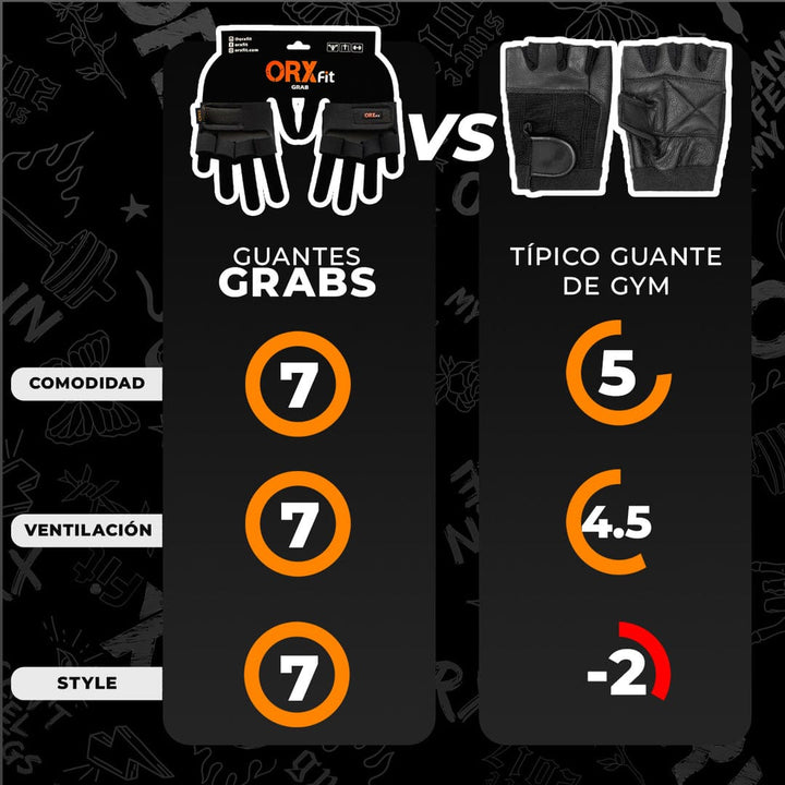 Guantes Pesas ORX Grab Classic