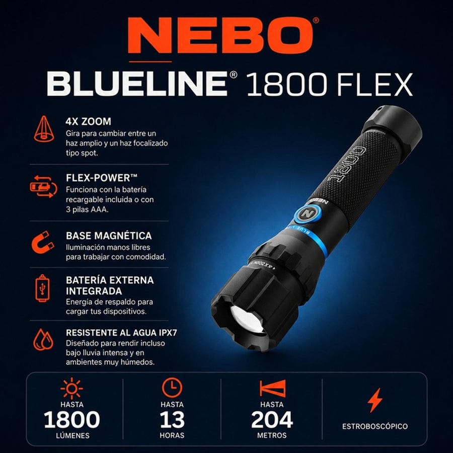 Linterna Nebo Blueline 1800