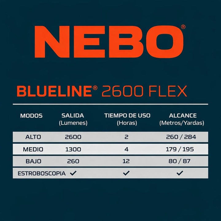 Linterna Nebo Blueline 2600