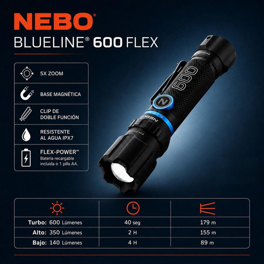 Linterna Nebo Blueline 600 Lumens