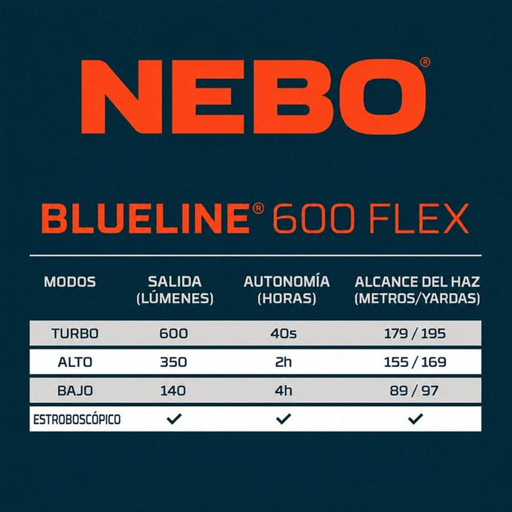 Linterna Nebo Blueline 600 Lumens